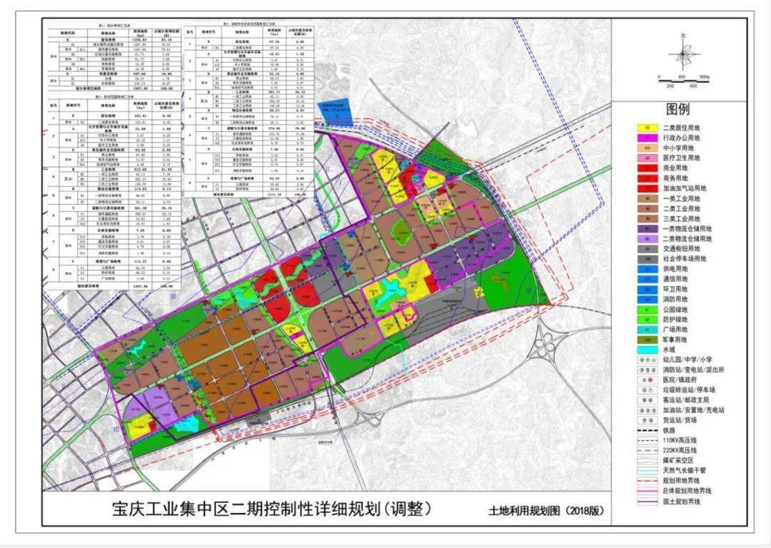 龙嘉镇（东湖生态经济开发区）未来生态智慧城市发展规划蓝图揭秘