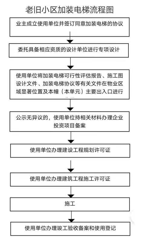 张家口市档案局人事任命，塑造档案事业新篇章