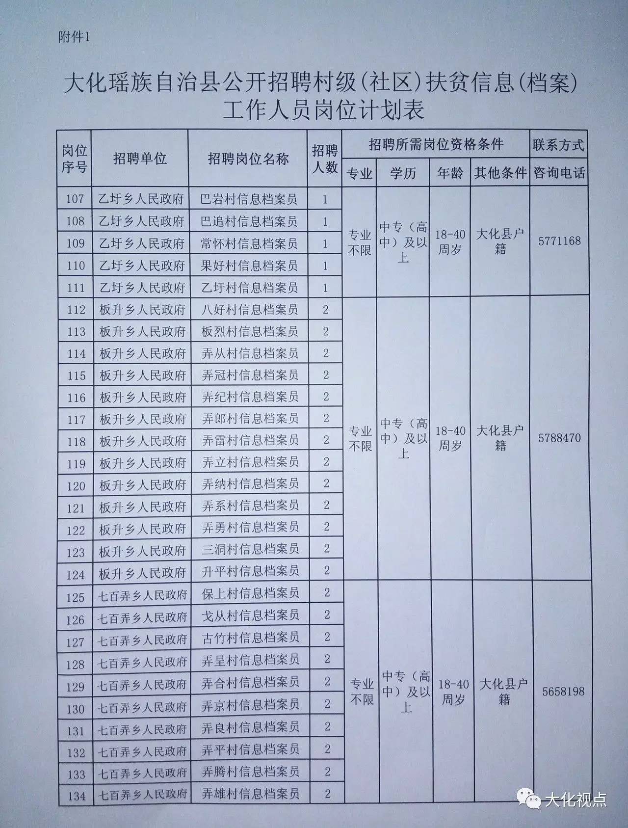 大溪边乡最新招聘信息全面解析