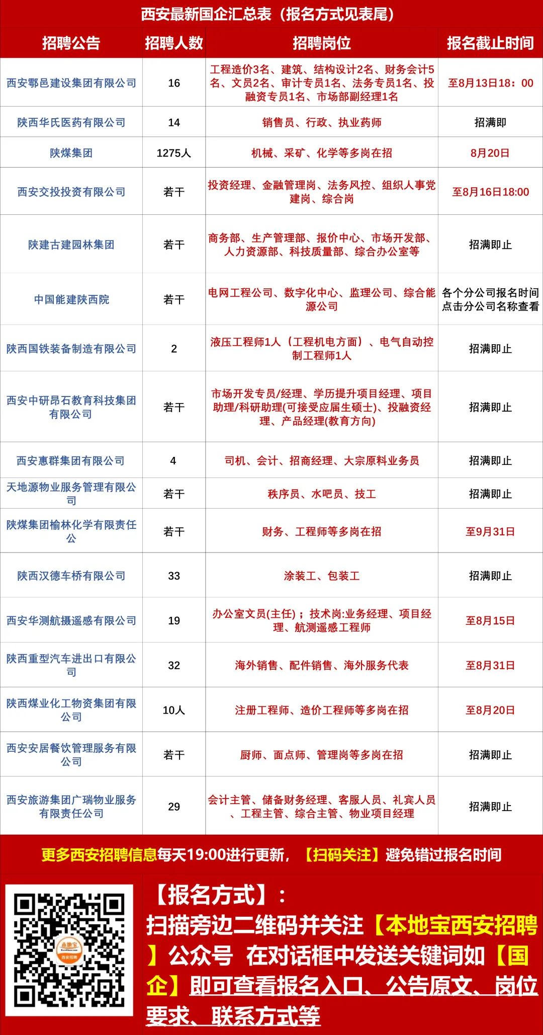 2025年1月19日 第31页