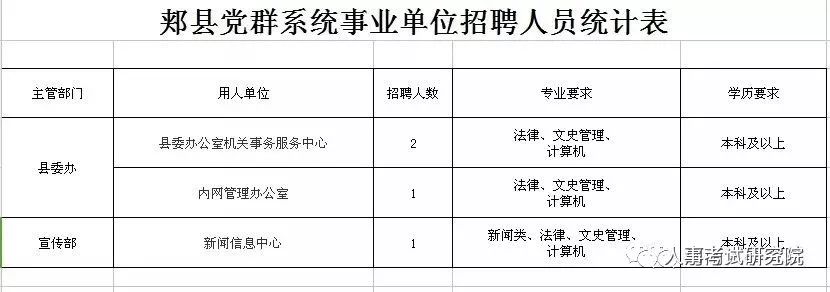 魏村镇最新招聘信息全面解析