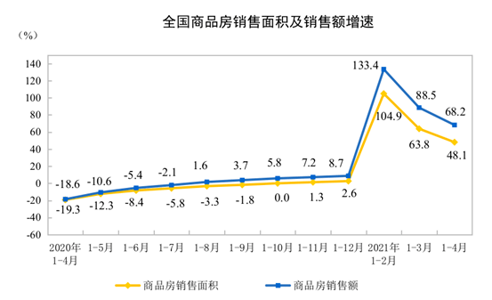 2025年1月20日