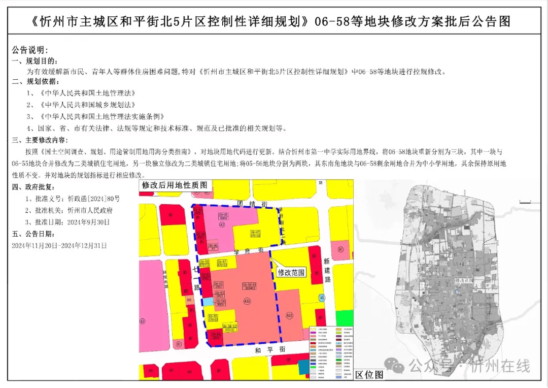 山西省朔州市朔城区最新发展规划深度研究