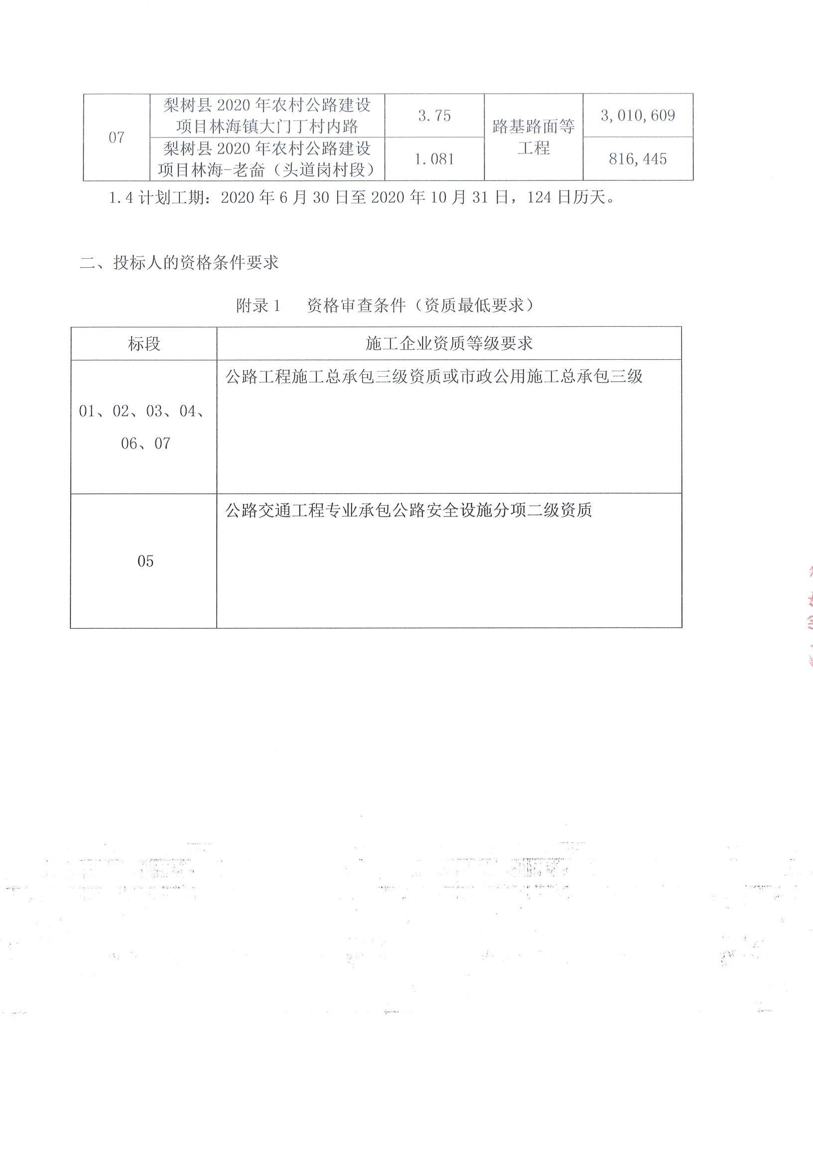 罗田县县级公路维护监理事业单位最新项目概览，全面解读与进展报告