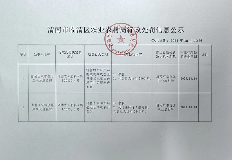 西秀区防疫检疫站最新招聘信息与职业机遇探索