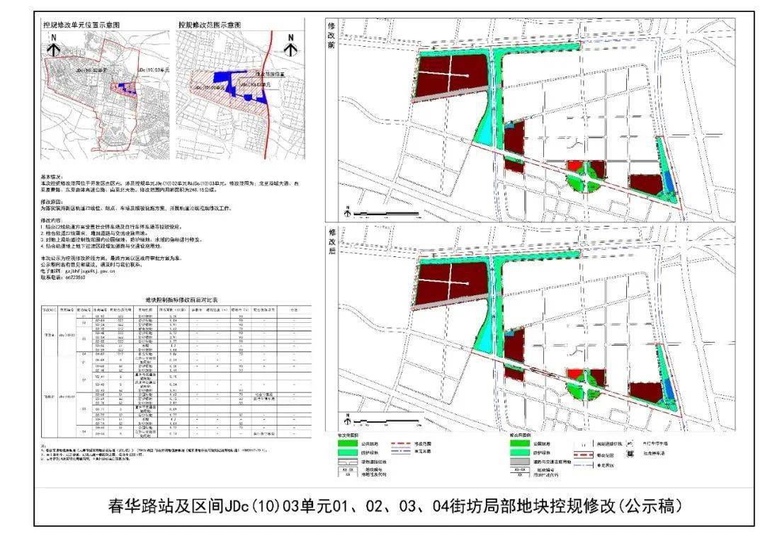 花山区殡葬事业单位发展规划展望