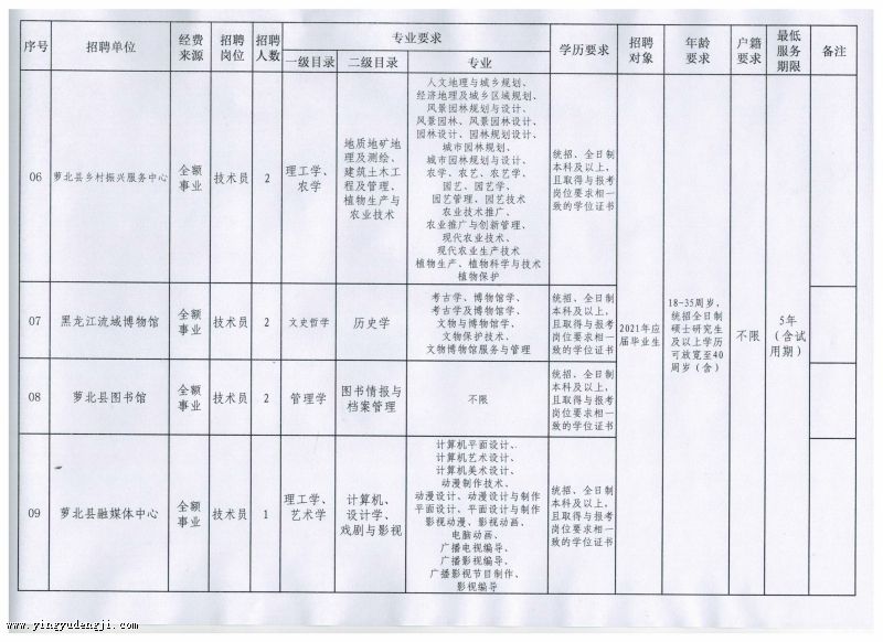 荣昌县成人教育事业单位重塑终身教育与社区发展融合之路的最新项目启动