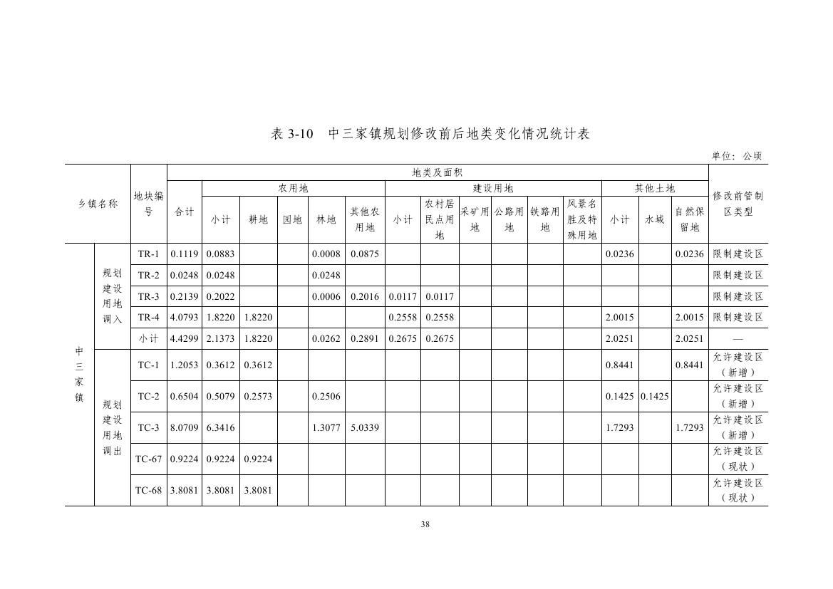 喀喇沁左翼蒙古族自治县数据和政务服务局最新发展规划解析