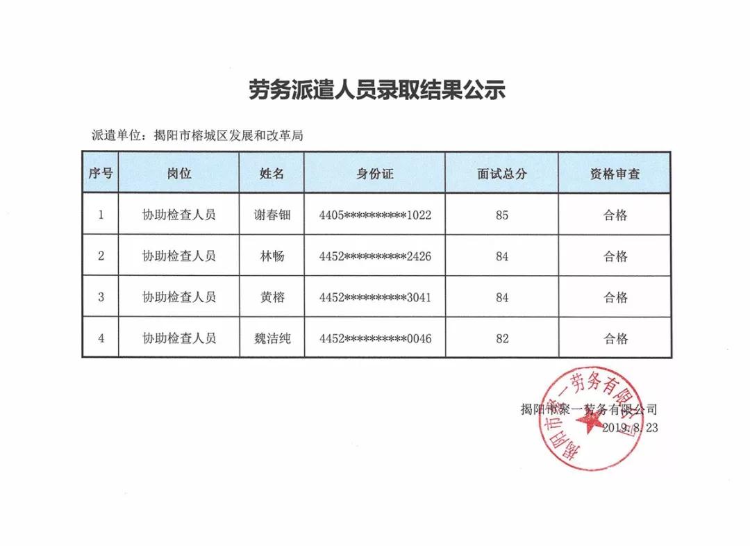 修武县发展和改革局最新招聘信息全面解析