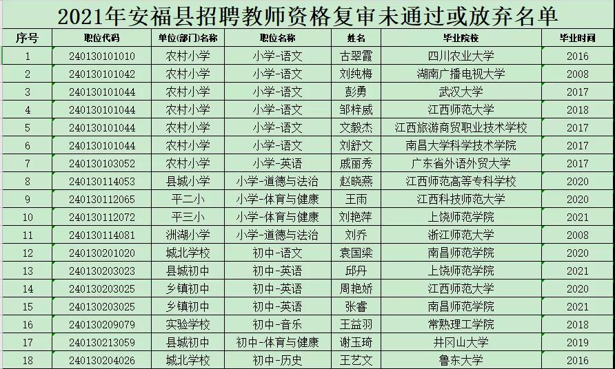 2025年1月25日 第2页